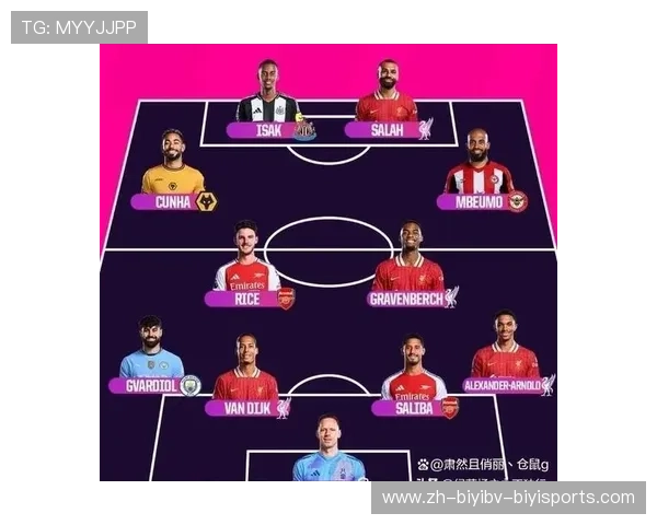 英超青训最优秀球队推荐 英超青训最优秀球队推荐