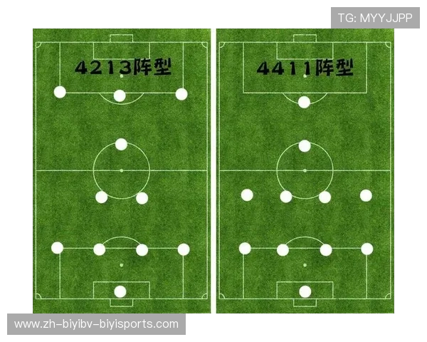 足球比赛中的战术打法与变阵技巧 足球比赛中的战术打法与变阵技巧